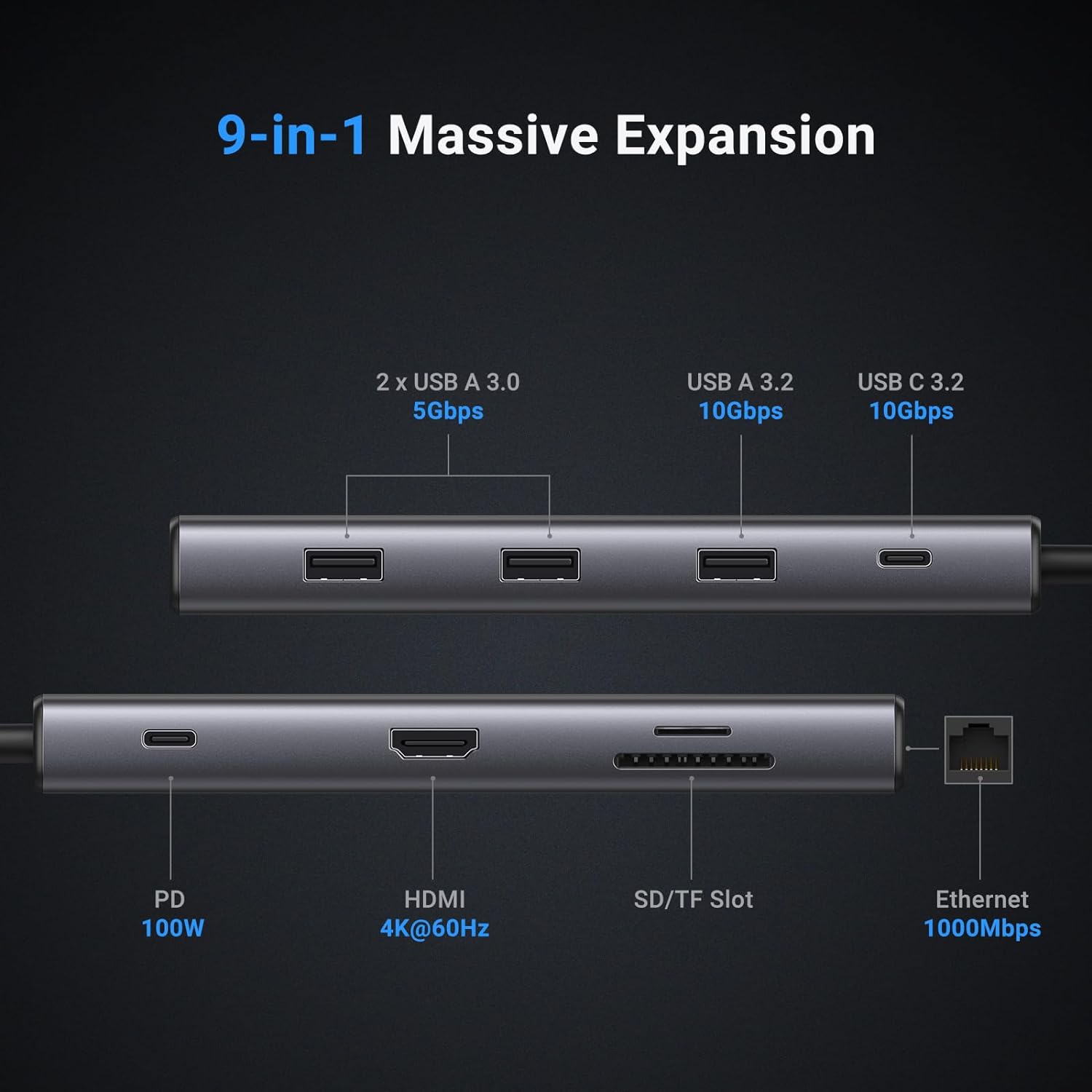 UGREEN Revodok Pro 109 USB C H – Usb C To Hdmi recenzja i cena