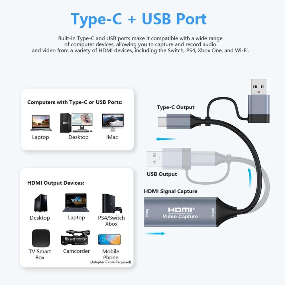 4K 2 in 1 USB 2.0 Video Captur – Usb C To Hdmi recenzja i cena