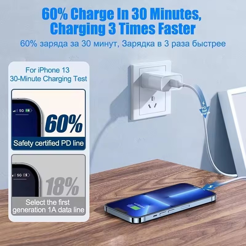 20Pcs For Apple iPhone 15 14 1 – Tech Accessories Apple recenzja i cena