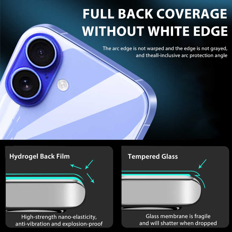 4-1Pcs Back Hydrogel Film For  – Tech Accessories Apple recenzja i cena