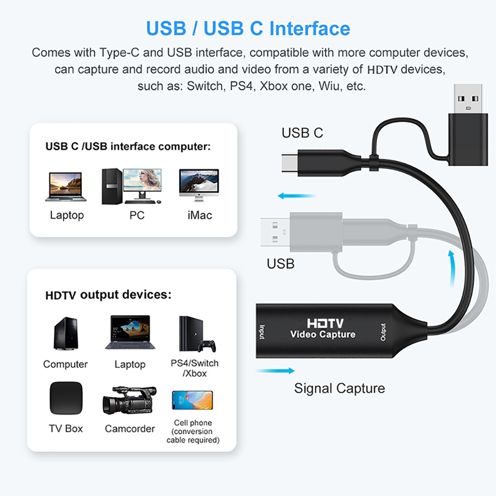 2 in 1 USB 3.0 Video Capture C – Usb C To Hdmi recenzja i cena