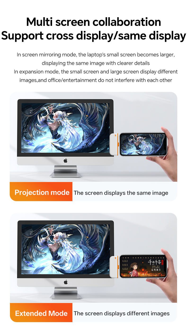 50M Type C HDMI-Compatible Wir – Usb C To Hdmi recenzja i cena