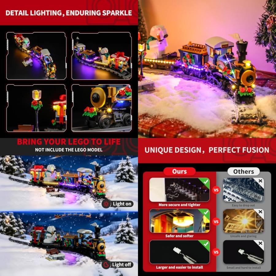 2.0 Light Kit Compatible with  – Tech Accessories Icon recenzja i cena