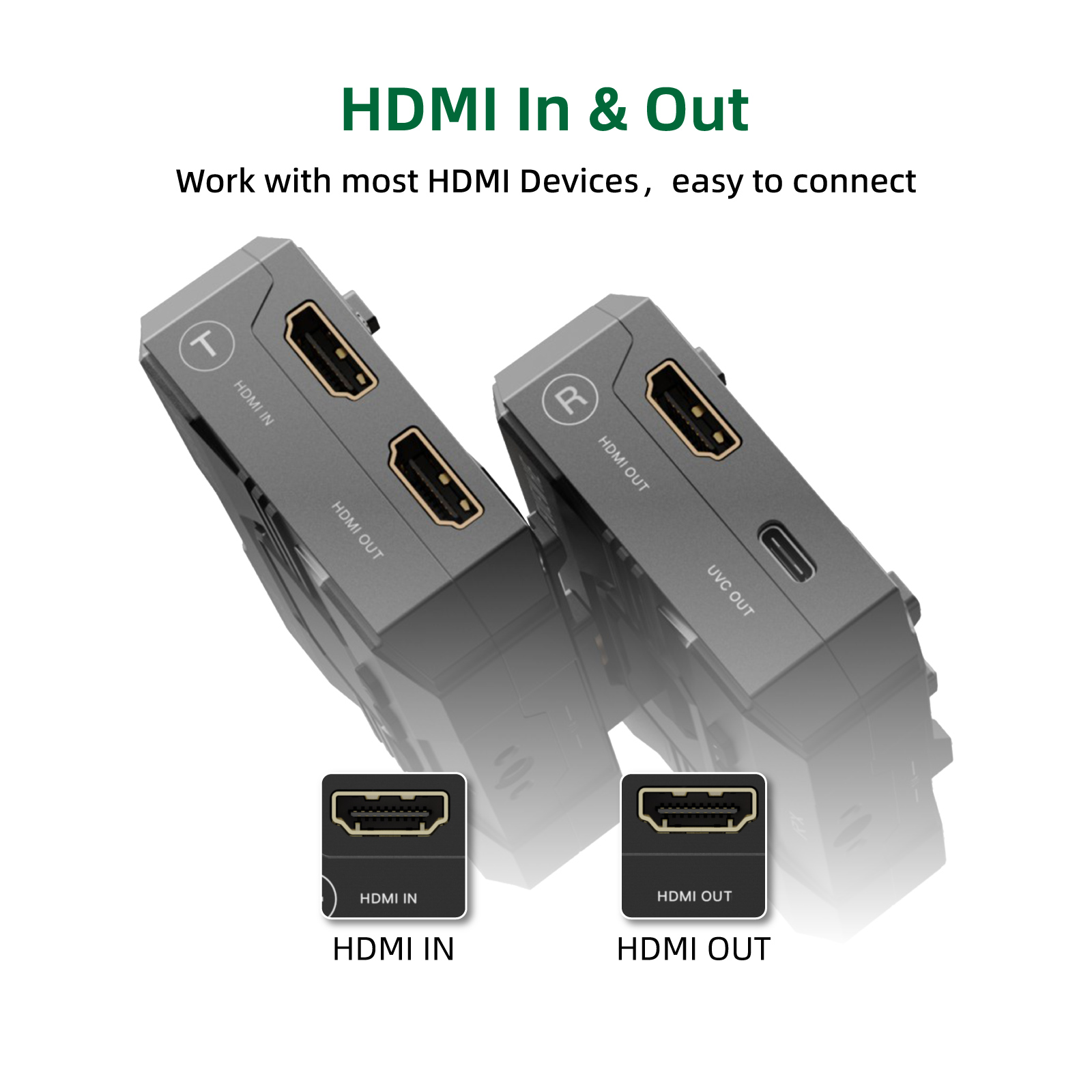 ACCSOON CineView HE HDMI Video – Usb C To Hdmi recenzja i cena