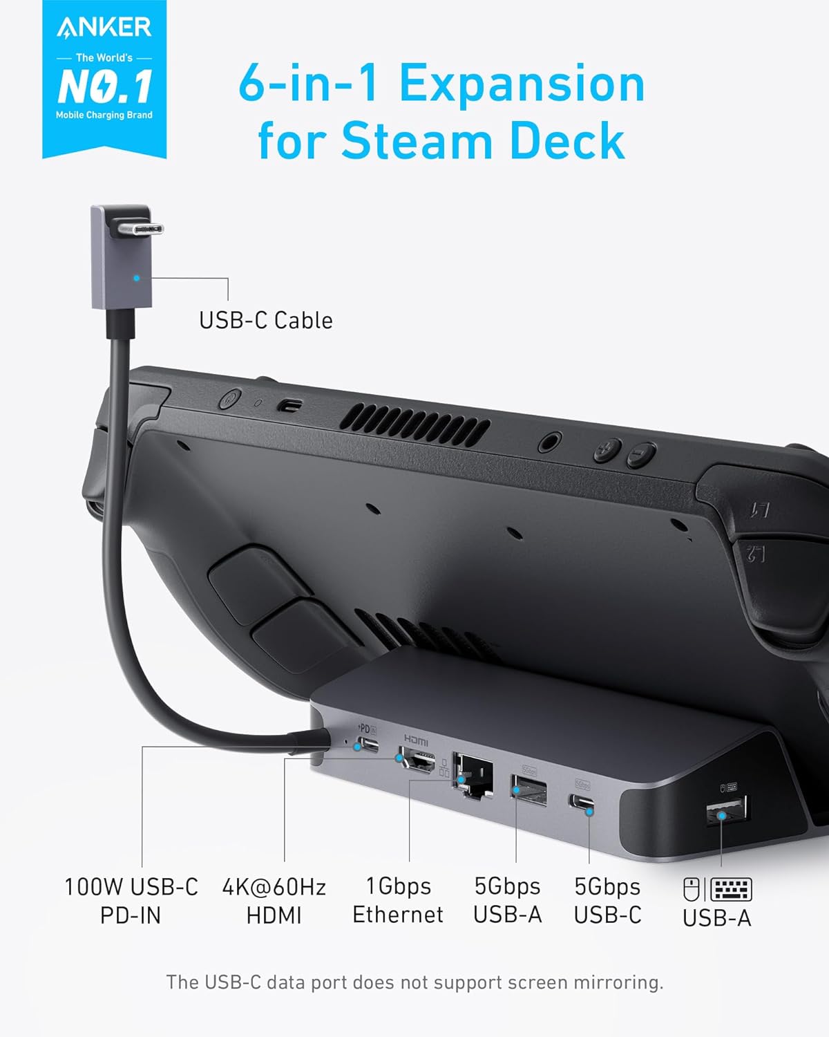 Anker Charging Station for Ste – Usb C To Hdmi recenzja i cena