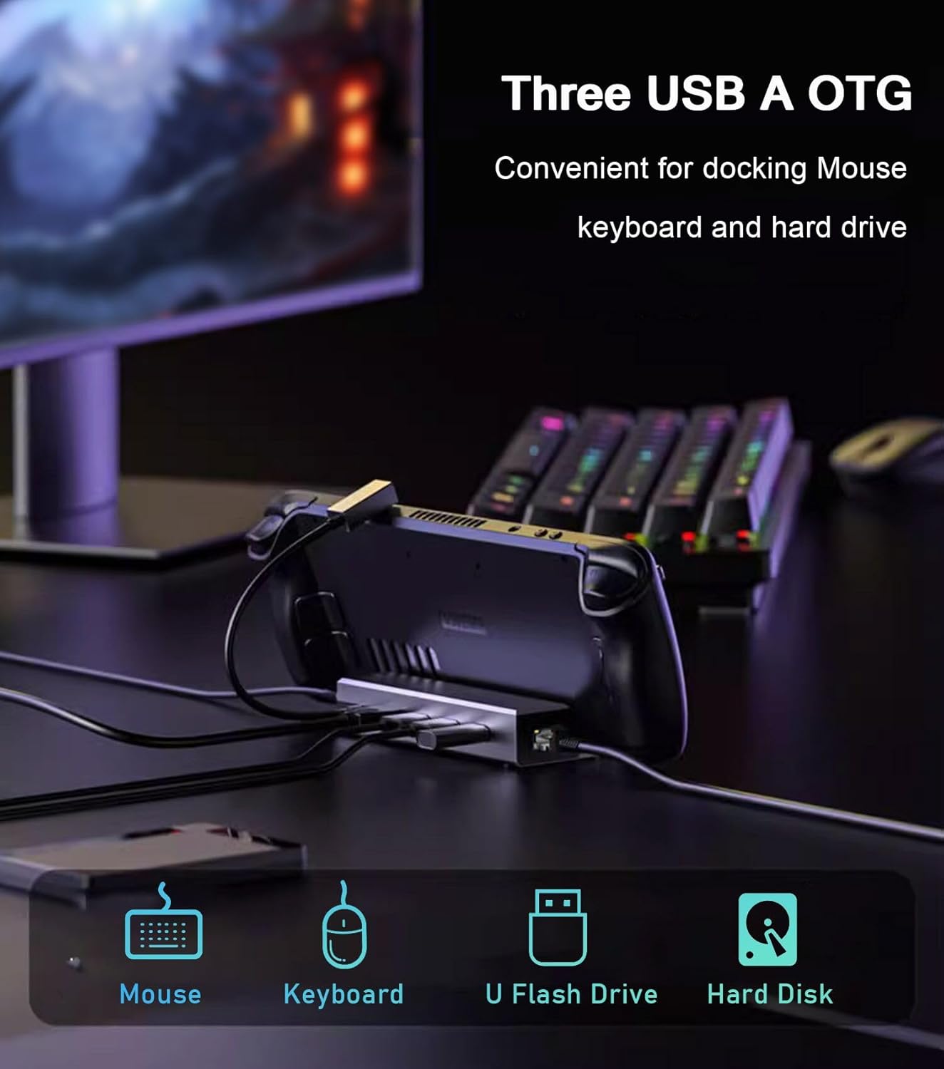 6 in 1 Docking Station for Ste – Usb C To Hdmi recenzja i cena