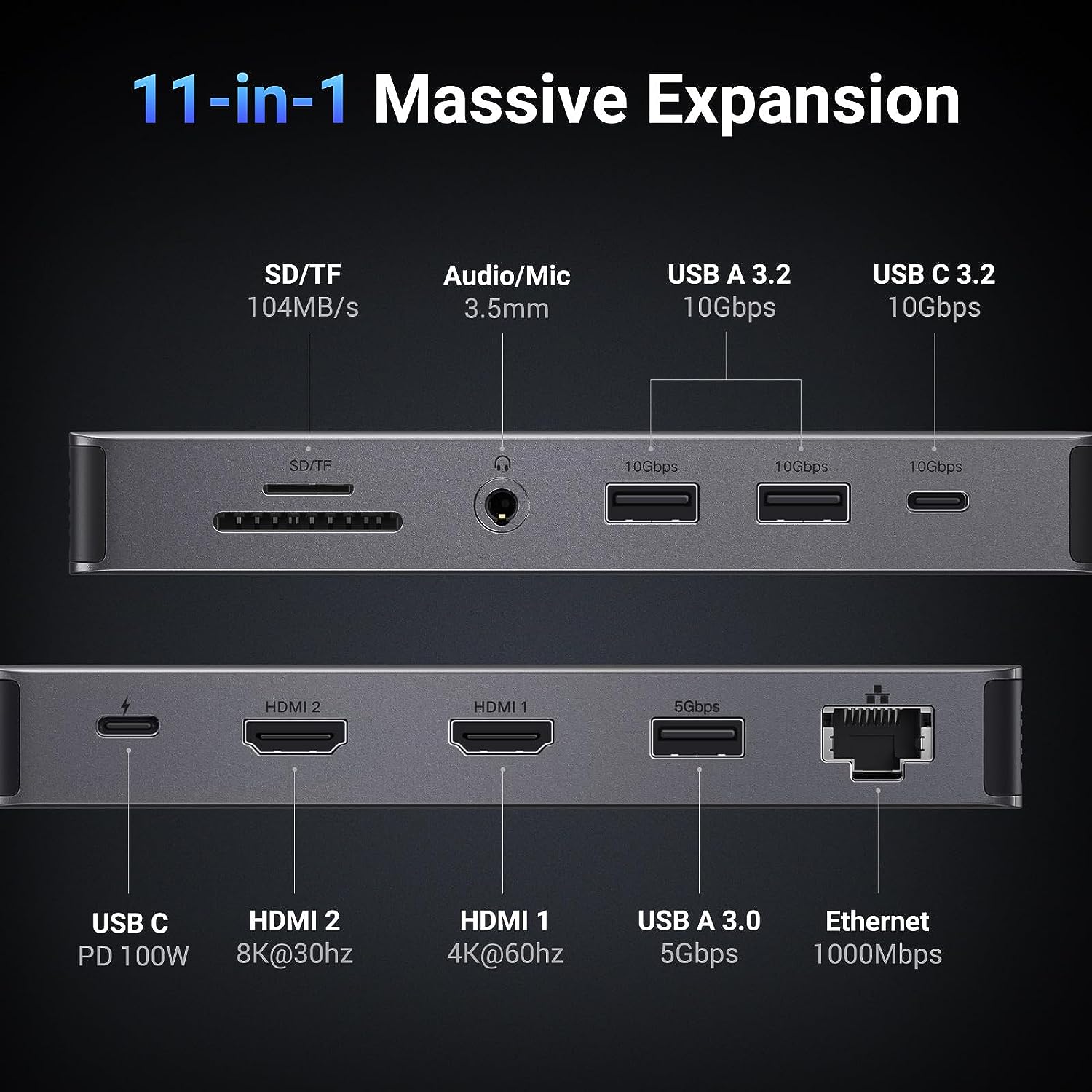UGREEN Revodok Pro 211 Laptop  – Usb C To Hdmi recenzja i cena