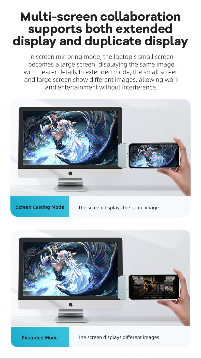 50M Type C HDMI-Compatible Wir – Usb C To Hdmi recenzja i cena